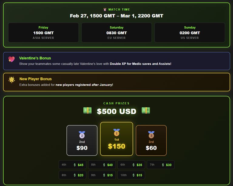 500USD Joint Ops: TAC Tournament starting this weekend!