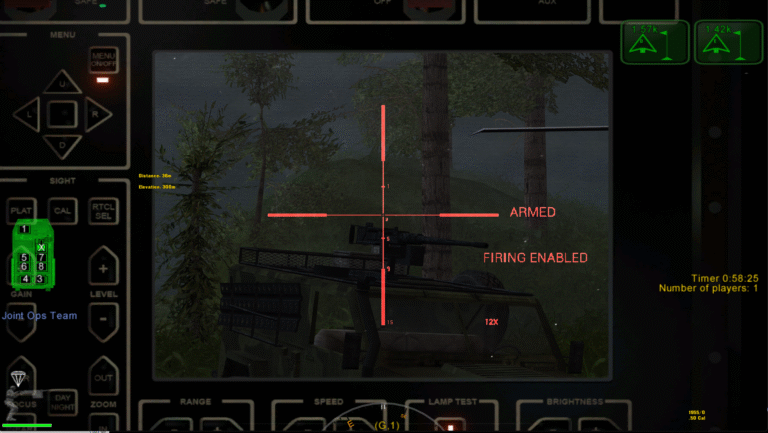 Inside the APC